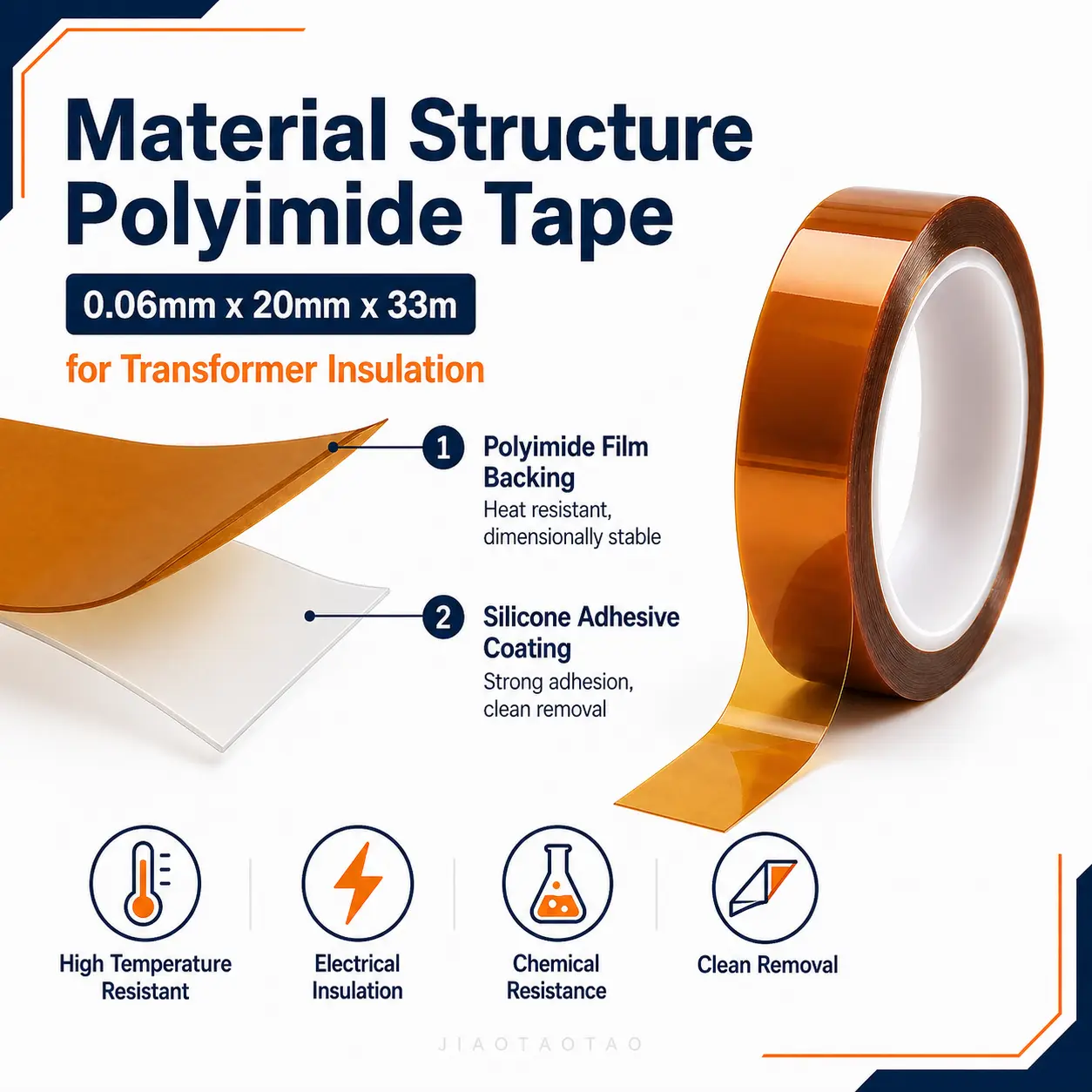 20mm polyimide tape for transformer insulation, motor winding, and electrical masking.